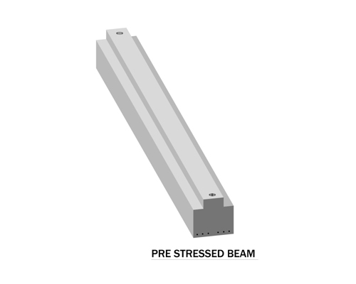 pre-stressed-beam